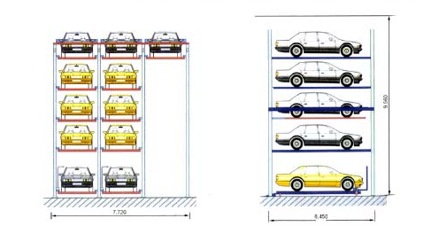 安徽機械停車設(shè)備到底好在哪 安徽機械停車廠家告訴您