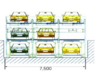 立體車庫的建立有哪些好處 立體車庫的建立有哪些好處