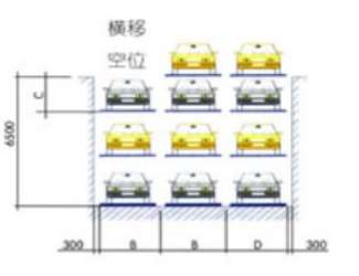 簡(jiǎn)述為什么要設(shè)立立體車庫(kù) 簡(jiǎn)述為什么要設(shè)立立體車庫(kù)