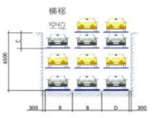 立體車庫為何被建立起來 立體車庫為何被建立起來