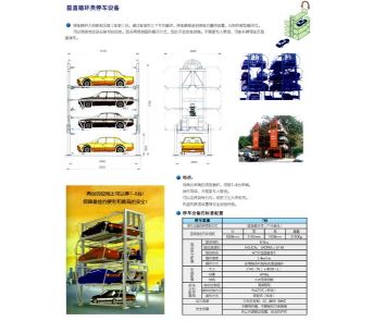 小區(qū)投資建設(shè)立體車(chē)庫(kù)的流程步驟 小區(qū)投資建設(shè)立體車(chē)庫(kù)的流程步驟