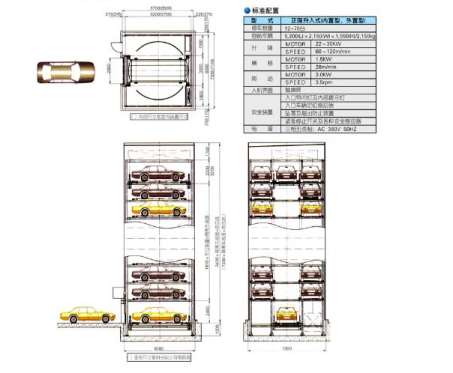機械停車帶來的好處明顯 機械停車帶來的好處明顯