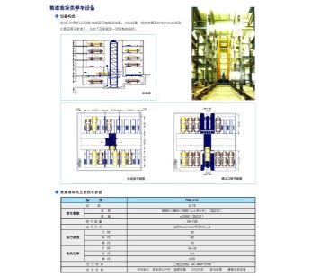 政策鼓勵機械停車設(shè)備前景可期 政策鼓勵機械停車設(shè)備前景可期