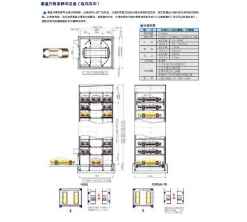 關(guān)于垂直循環(huán)立體車庫(kù)的價(jià)格問(wèn)題 關(guān)于垂直循環(huán)立體車庫(kù)的價(jià)格問(wèn)題