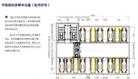立體車(chē)庫(kù)被大家所重視的因素 立體車(chē)庫(kù)被大家所重視的因素