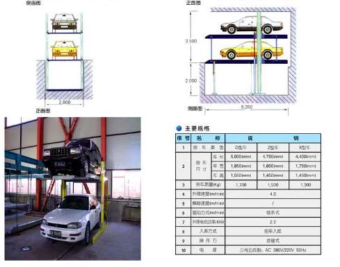 立體車庫的設(shè)計關(guān)鍵點 立體車庫的設(shè)計關(guān)鍵點