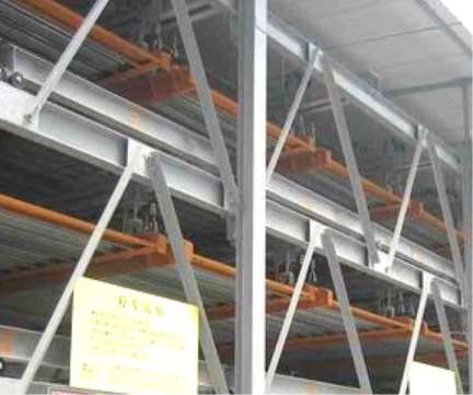 立體車庫的施工要點介紹 立體車庫的施工要點介紹