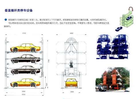 基于仿生學(xué)原理的立體停車場規(guī)劃設(shè)計 基于仿生學(xué)原理的立體停車場規(guī)劃設(shè)計