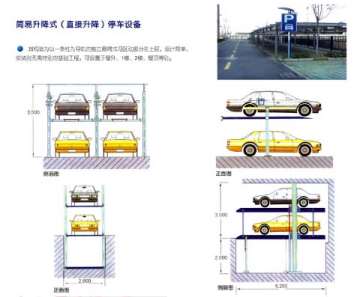 立體車庫的建立為何關注度高 立體車庫的建立為何關注度高