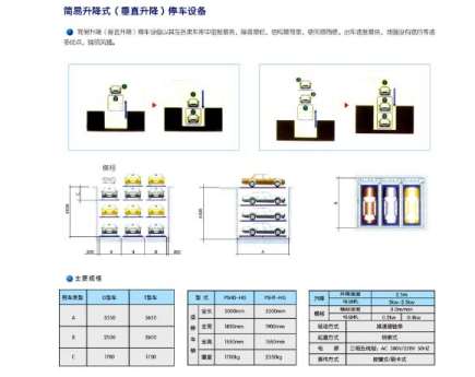 立體車庫在現(xiàn)代的建立意義 立體車庫在現(xiàn)代的建立意義
