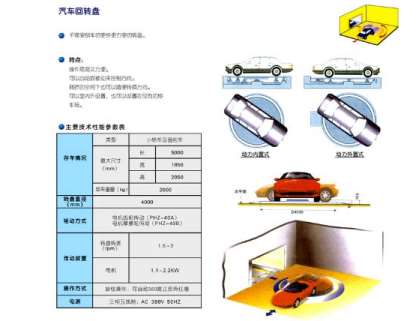 關于立體車庫建立的因素講解 關于立體車庫建立的因素講解