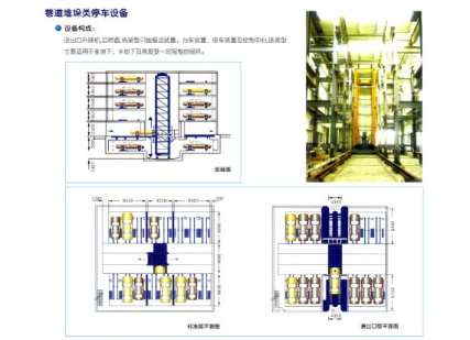 立體車庫(kù)的強(qiáng)度不高會(huì)發(fā)生什么 立體車庫(kù)的強(qiáng)度不高會(huì)發(fā)生什么