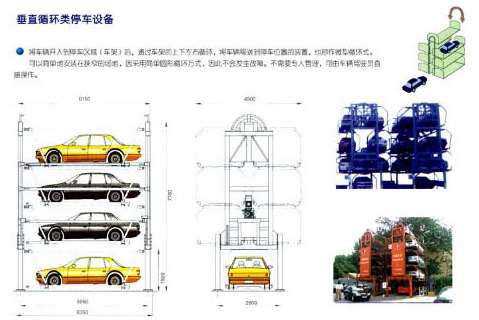 現(xiàn)代化立體車庫(kù)的設(shè)計(jì)要符合停車要求 現(xiàn)代化立體車庫(kù)的設(shè)計(jì)要符合停車要求