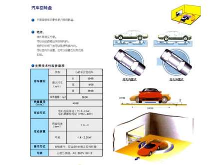 立體車(chē)庫(kù)的建立要達(dá)到的停車(chē)目的 立體車(chē)庫(kù)的建立要達(dá)到的停車(chē)目的