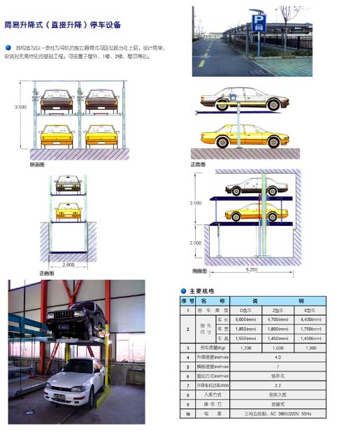 停車設(shè)備行業(yè)目前的發(fā)展趨勢 停車設(shè)備行業(yè)目前的發(fā)展趨勢