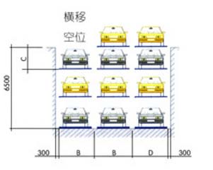 各個地方適合的立體停車設(shè)備 各個地方適合的立體停車設(shè)備