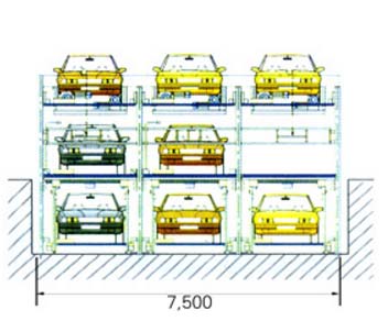 停車設(shè)備的特點(diǎn) 停車設(shè)備的特點(diǎn)